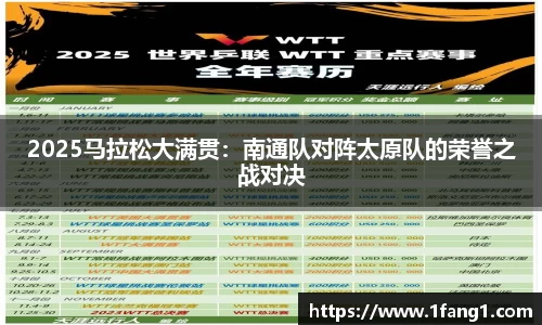 2025马拉松大满贯：南通队对阵太原队的荣誉之战对决