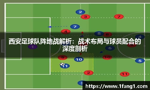 西安足球队阵地战解析：战术布局与球员配合的深度剖析